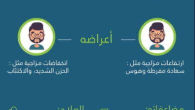 ثقثقثقثقثث