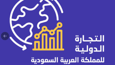 رلا