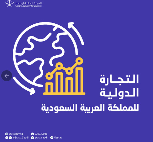 رلا