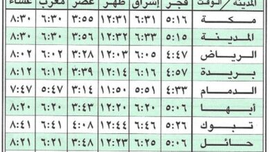 موعد الإفطار وأذان المغرب في اليوم الثاني من رمضان 1445