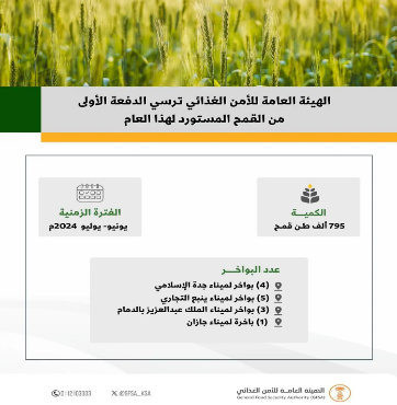 ثق
