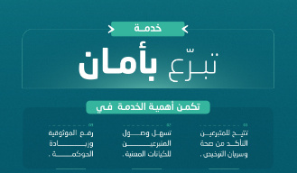 لب