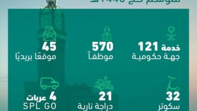 89c548c2 2c9c 457e 9ee9 f0d2e46af308