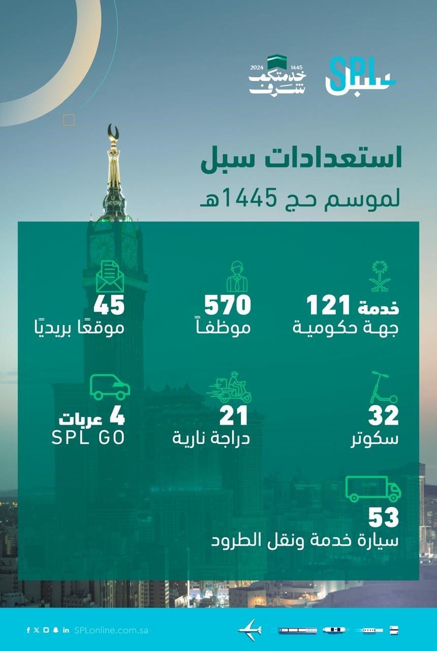 89c548c2 2c9c 457e 9ee9 f0d2e46af308
