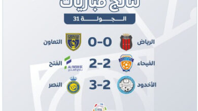 ثققققققق 1