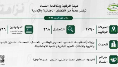 سييي 663219d39d1ac