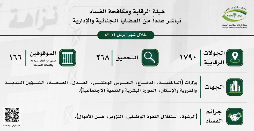 سييي 663219d39d1ac