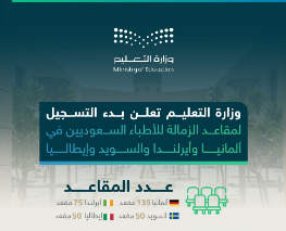 فق 1