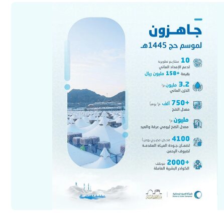 "المياه الوطنية" تعلن جاهزيتها لموسم حج 1445هـ 1 7676776