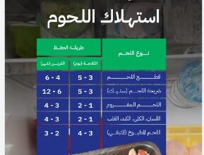 ثقققققققق 6671a6c23f03c