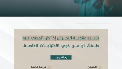 صصض