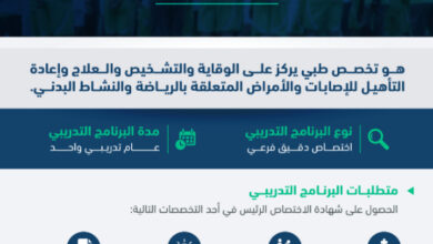 الطب الرياضي