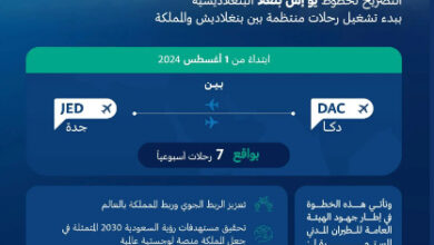 الطيران المدني 1