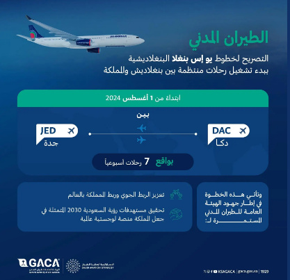 الطيران المدني 1