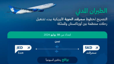الطيران المدني