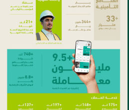 صثصثصثصثصث
