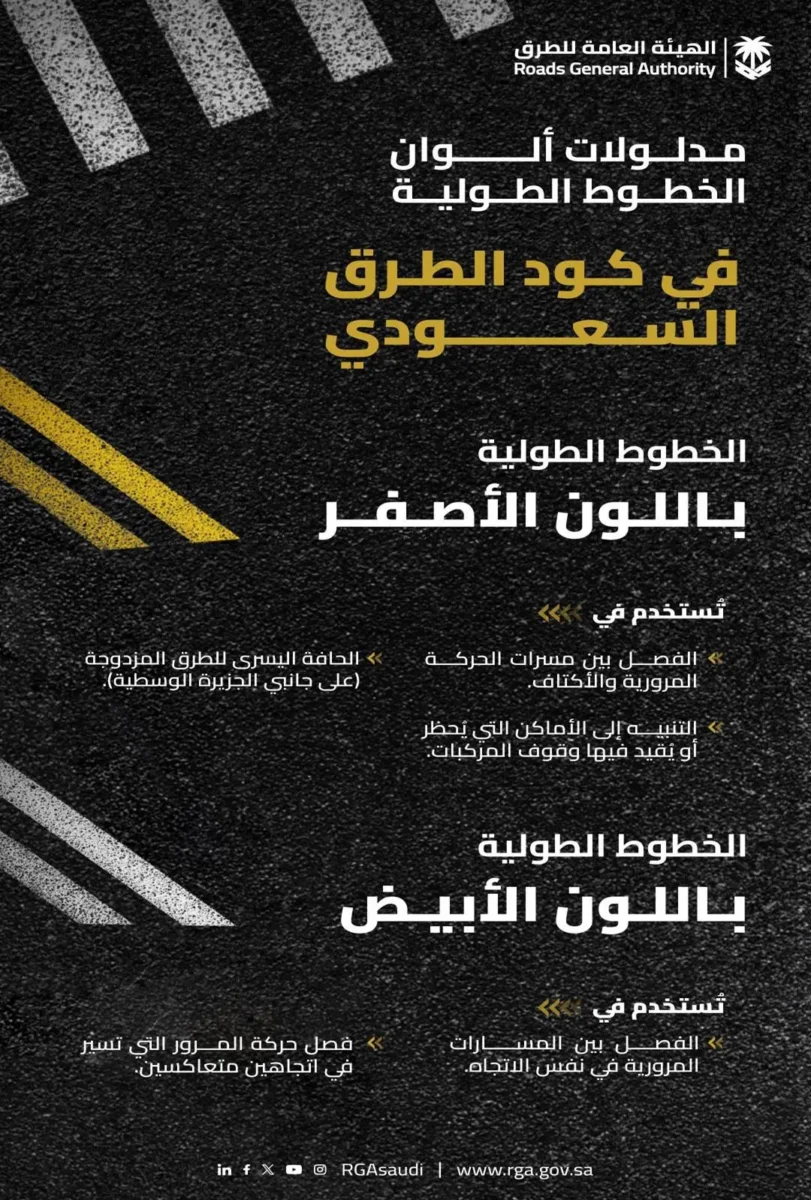 مدلولات الوان الطرق