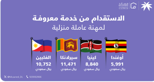 مساند
