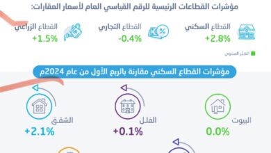 وزززززززز