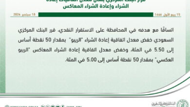 البنك المركزي السعودي