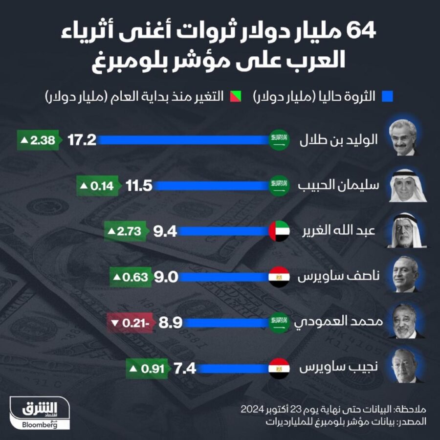 خحخحخحخحخ