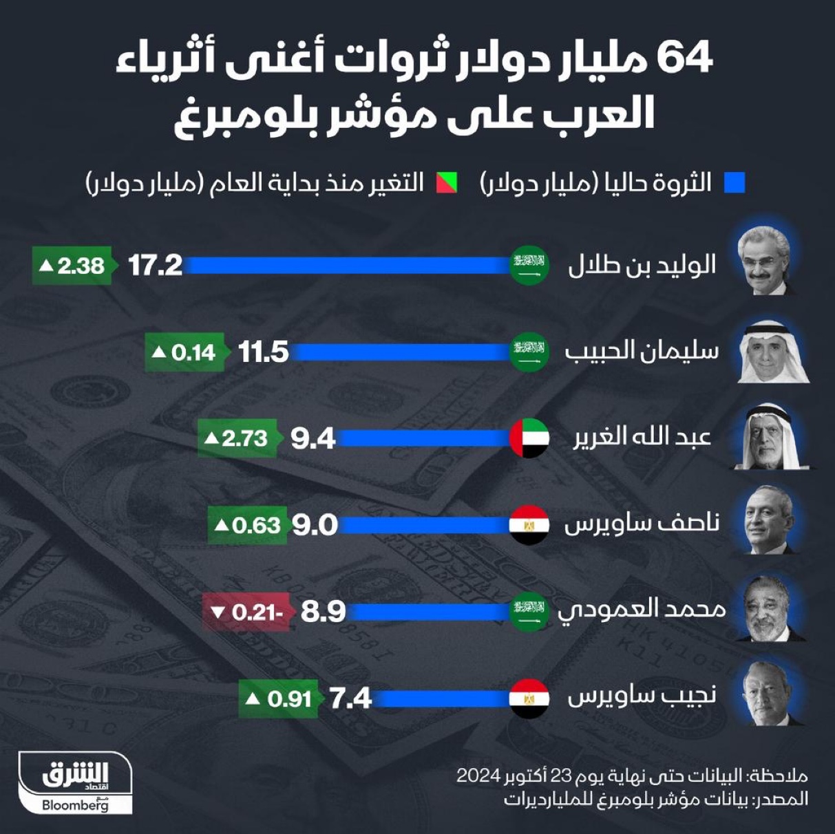 خحخحخحخحخ