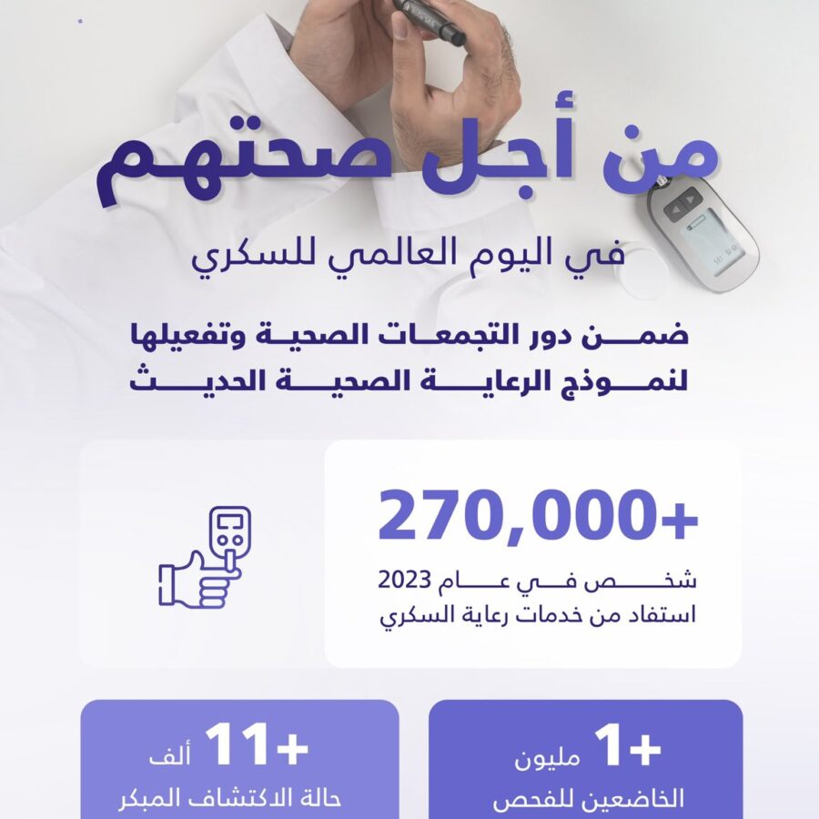 التحول الصحي