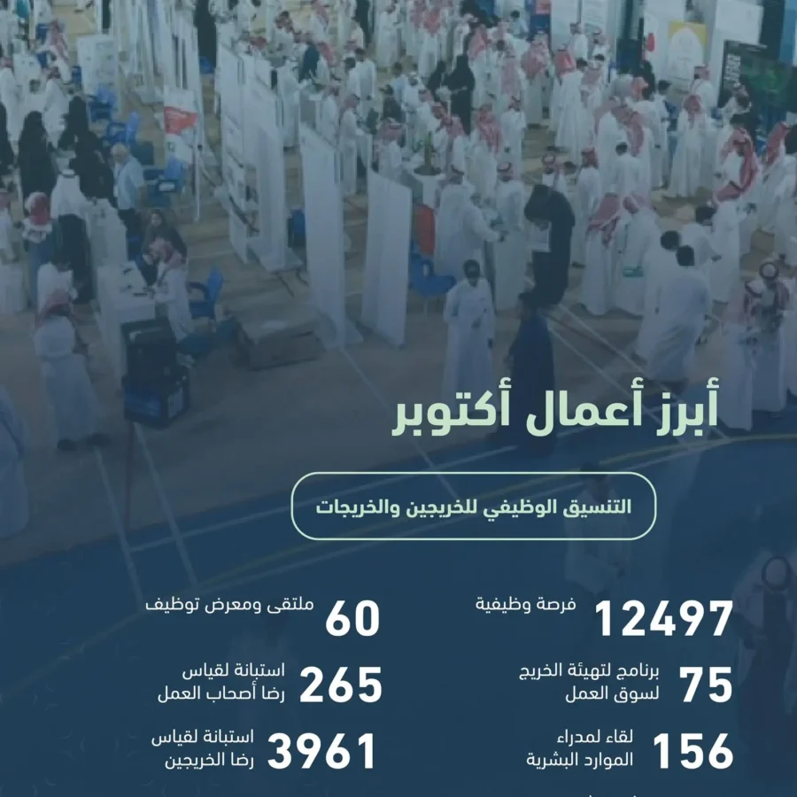 التدريب التقني