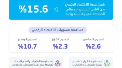 MRaAArBrmjhNgHYHBWQ9Ldg9AciE7qWoLkHp58o7