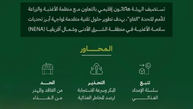 هاكثون 01