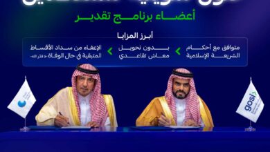 التأمينات الاجتماعية توقع اتفاقية لتقديم حلول تمويلية للمتقاعدين 2 00192026