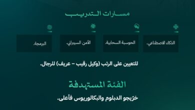 الداخلية تفتح التسجيل في مسارات تدريبية عسكرية بمجالات التقنية والذكاء الاصطناعي 2 HNqYxt2W0AAD of