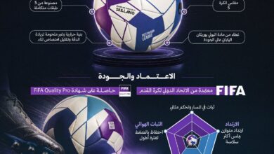 تدشين الكرة الرسمية لدوري الدرجة الأولى للمحترفين (2026 - 2027) 4 HNqxukJXYAAmTCB