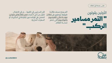 «الصحة»: التمر مسمار الركب و3 تمرات يوميًا تكفي لمنح الطاقة ودعم صحة العظام والعضلات 2 HOjG5smW0AAJGED