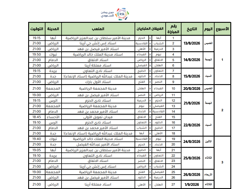 إعلان مواعيد الجولات الست الأولى من دوري روشن السعودي لموسم 2026–2027 2 Screenshot 2026 07 24 163004