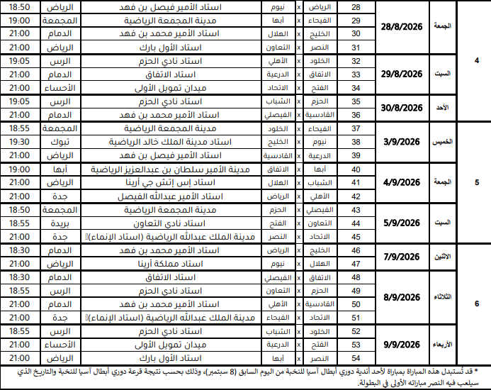 إعلان مواعيد الجولات الست الأولى من دوري روشن السعودي لموسم 2026–2027 3 Screenshot 2026 07 24 163032