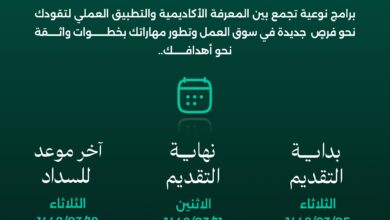 HQAF GtWAAA7PMU