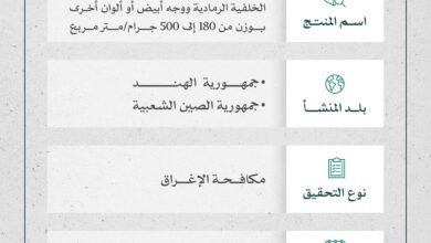 HQF4rmLXQAEY6 P