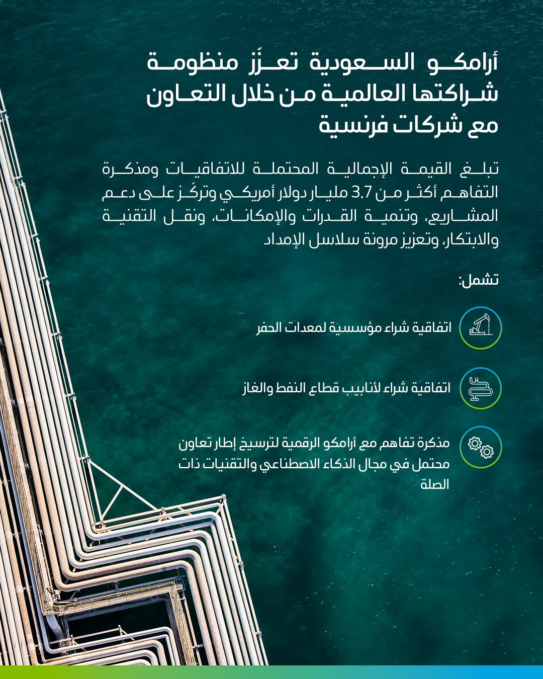 "أرامكو" توقع اتفاقيات مع شركات فرنسية بأكثر من 3.7 مليار دولار 1 HQgWF8Tb0AAwYfX