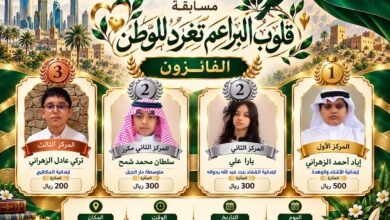 3f091f8a 2a44 4edd aa37 0f58fd3df6da