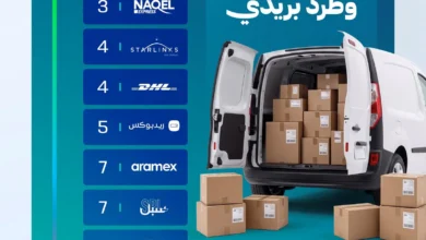 الهيئة العامة للنقل تصدر مؤشر الشكاوى المصعدة على شركات توصيل الطرود البريدية 2 F11096703