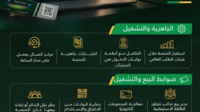 وزارة الرياضة تصدر ضوابط تنظيم بيع تذاكر المنافسات والفعاليات الرياضية بالمملكة 2 HVk3jCxWQAANa7g