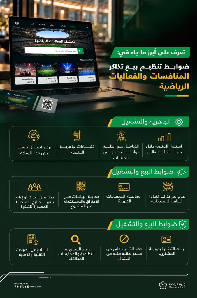 وزارة الرياضة تصدر ضوابط تنظيم بيع تذاكر المنافسات والفعاليات الرياضية بالمملكة 1