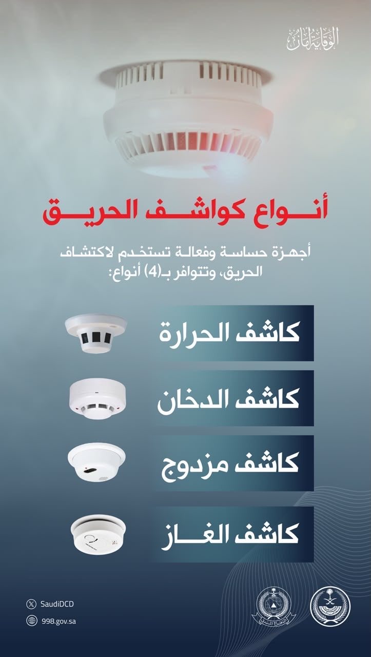 الدفاع المدني يوضح أنواع كواشف الحريق 1 WhatsApp Image 2026 10 01 at 6.33.15 PM